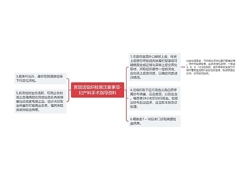 宫颈活组织检查注意事项-妇产科手术指导资料