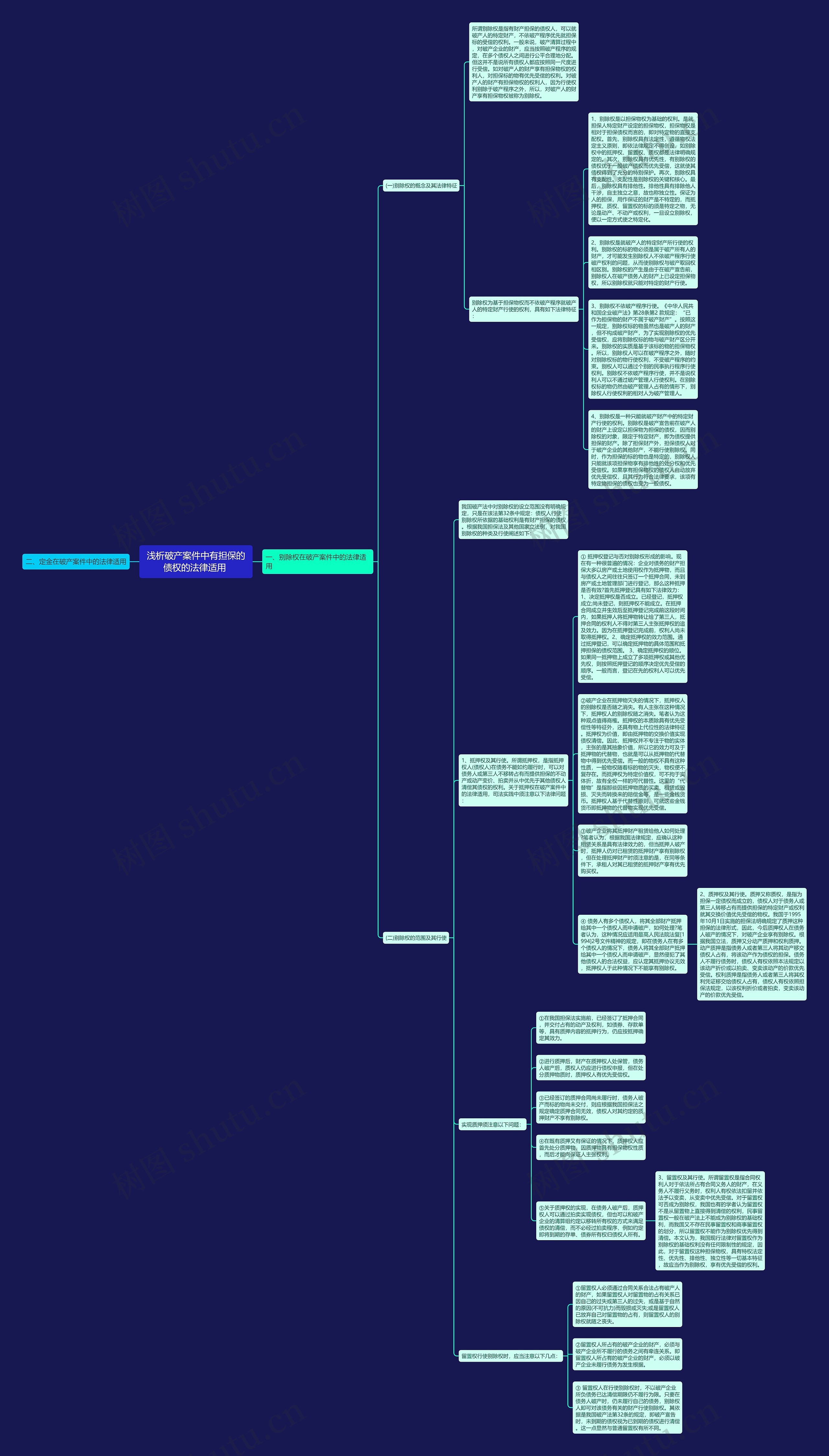 浅析破产案件中有担保的债权的法律适用 