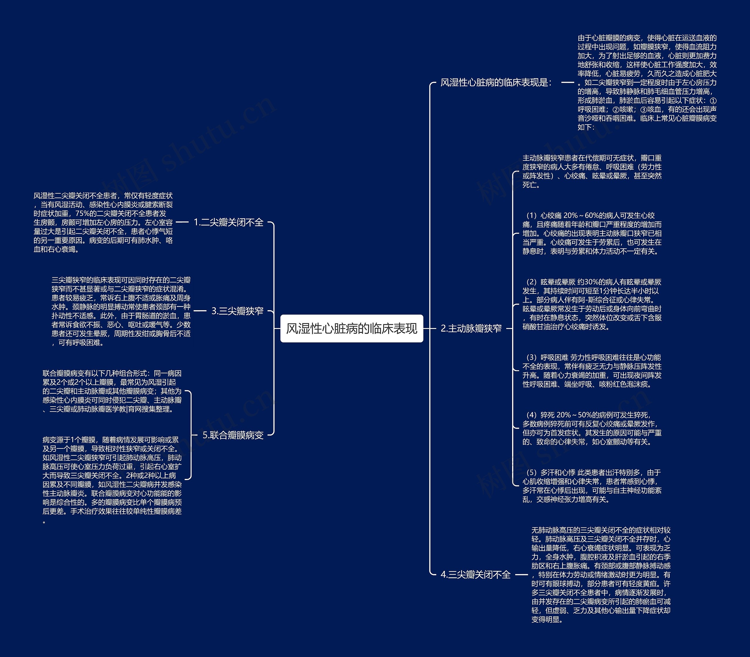 风湿性心脏病的临床表现 风湿性心脏病的临床表现
