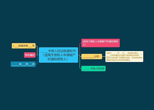 _____中级人民法院通知书（适用于债权人申请破产时通知债务人）