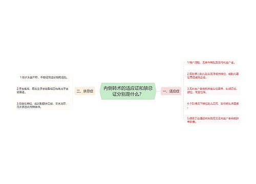 内倒转术的适应证和禁忌证分别是什么？