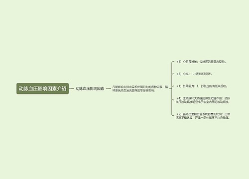 动脉血压影响因素介绍