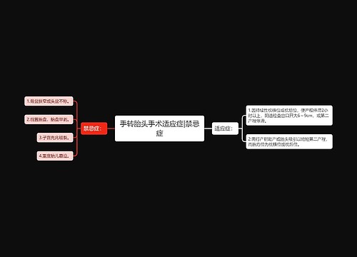 手转胎头手术适应症|禁忌症