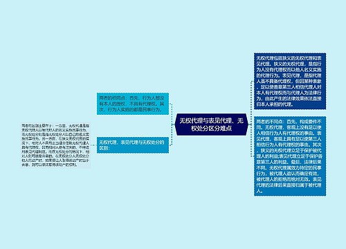 无权代理与表见代理、无权处分区分难点