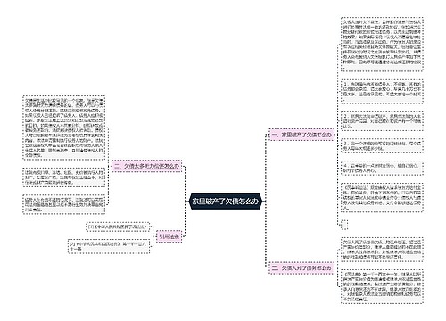 家里破产了欠债怎么办