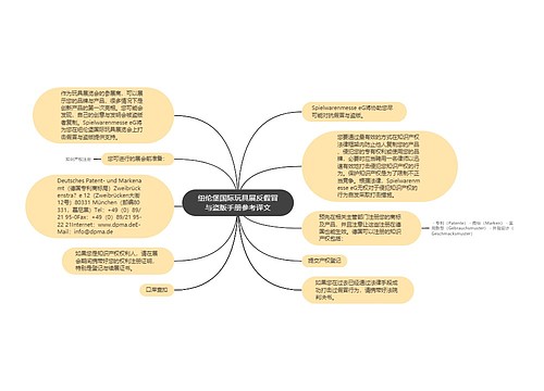 纽伦堡国际玩具展反假冒与盗版手册参考译文