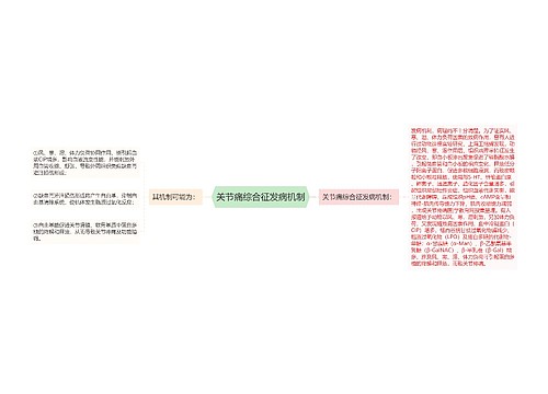 关节痛综合征发病机制