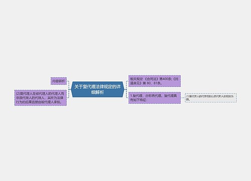 关于复代理法律规定的详细解析