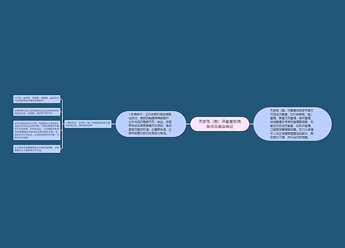 无芽孢（胞）厌氧菌致病条件及感染特征