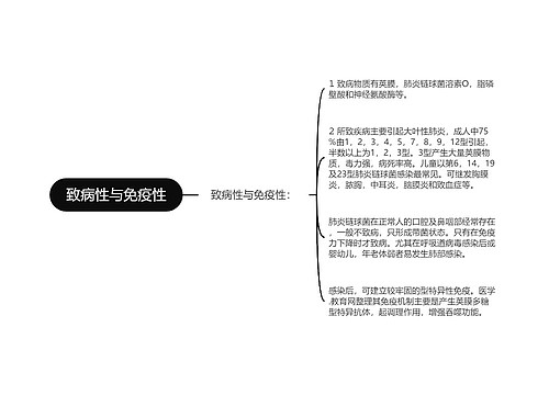 致病性与免疫性