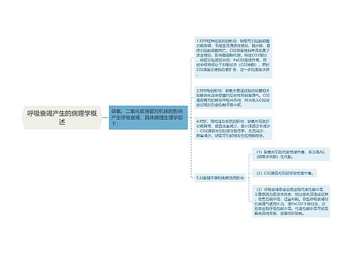 呼吸衰竭产生的病理学概述