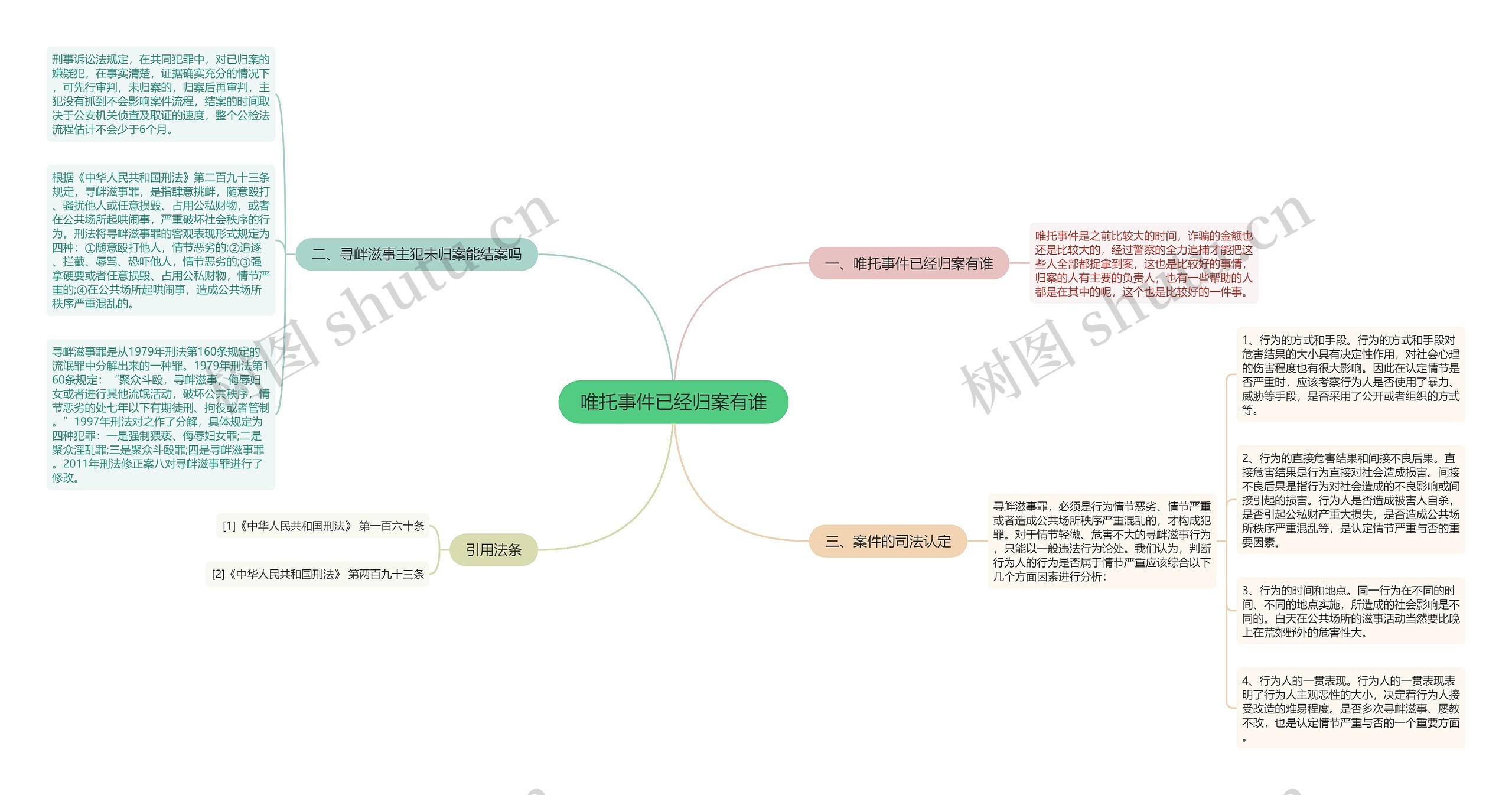 唯托事件已经归案有谁