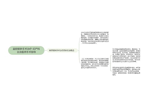 盆腔脓肿手术治疗-妇产科主治医师手术指导