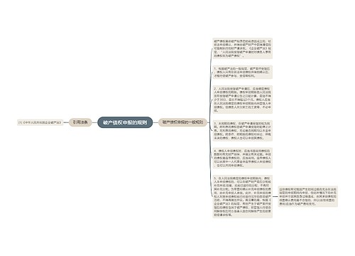 破产债权申报的规则