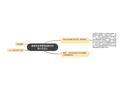 募集资金管理细则股份有限公司设立