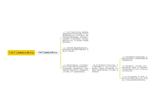 下颌下三角解剖步骤|方法