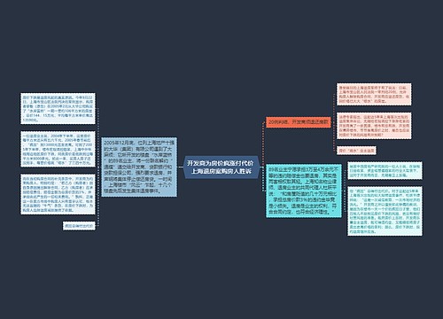 开发商为房价疯涨付代价 上海退房案购房人胜诉