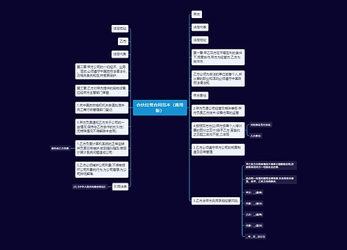 合伙经营合同范本（通用版）