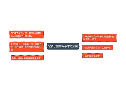 破裂子宫切除手术适应症