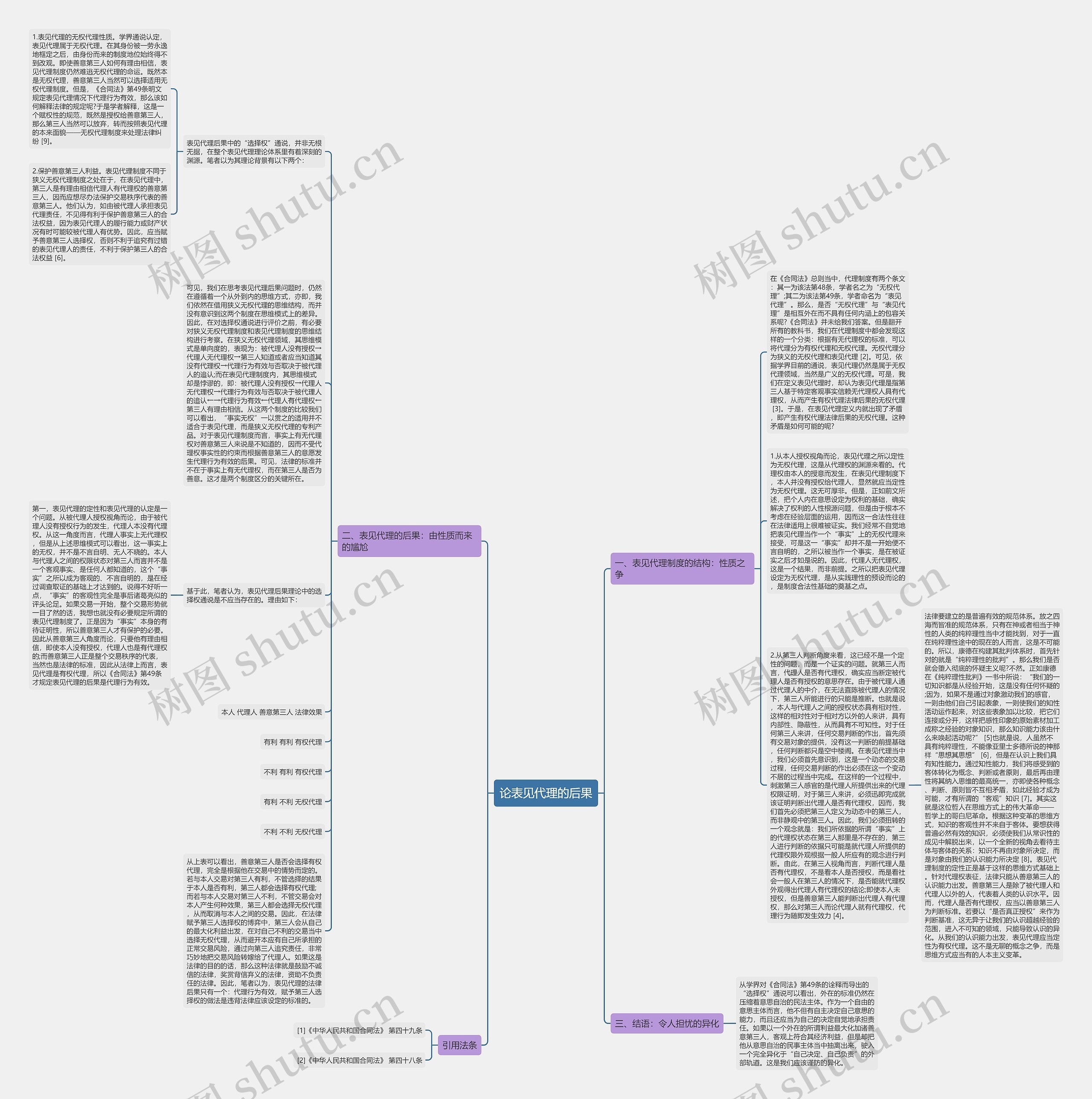 论表见代理的后果 论表见代理的后果