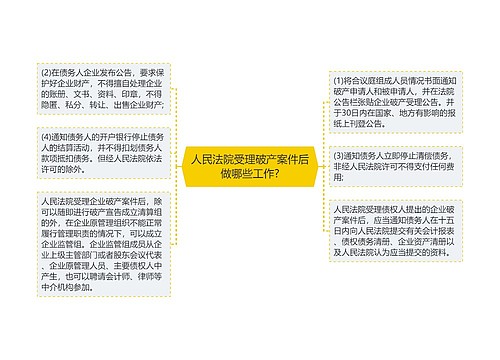 人民法院受理破产案件后做哪些工作?