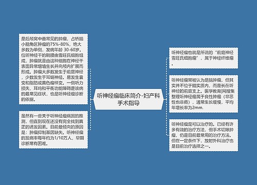 听神经瘤临床简介-妇产科手术指导