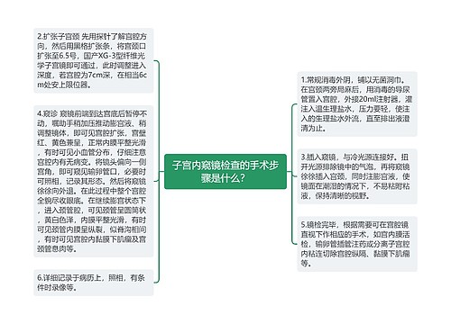 子宫内窥镜检查的手术步骤是什么？