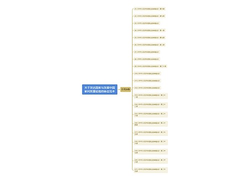 关于发达国家与发展中国家间双重征税的协定范本