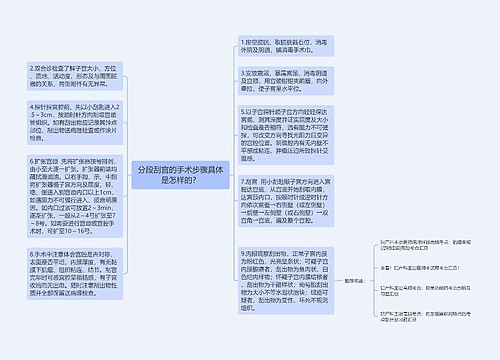 分段刮宫的手术步骤具体是怎样的？