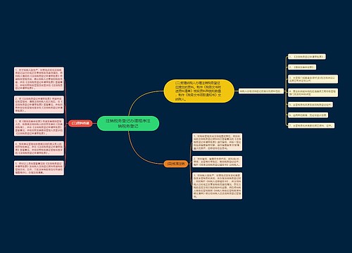 注销税务登记办理程序注销税务登记