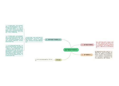 破产是财产转移吗