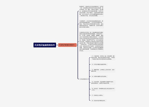 无芽孢厌氧菌致病条件