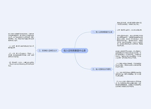 收入证明需要盖什么章