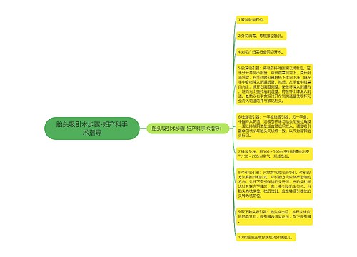 胎头吸引术步骤-妇产科手术指导