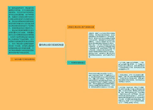 重构商业银行抵销权制度