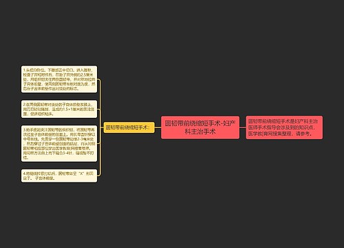 圆韧带前绕缩短手术-妇产科主治手术