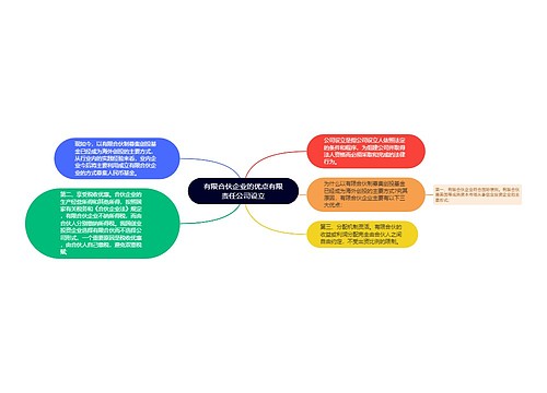 有限合伙企业的优点有限责任公司设立