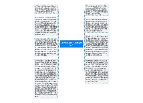 CEO谎话连篇 八达通诚信破产