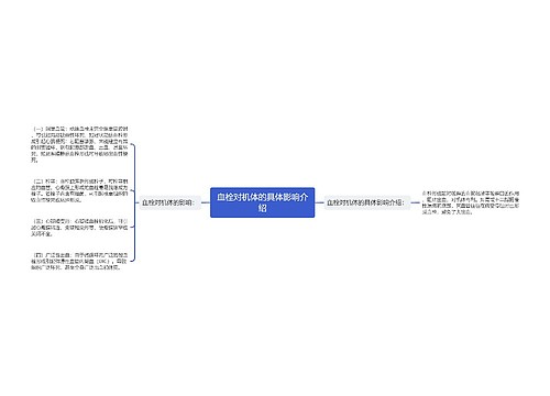 血栓对机体的具体影响介绍