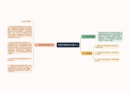 有权代理的条件是什么