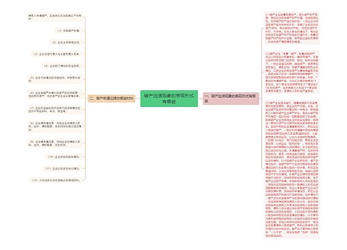 破产逃债现象的表现形式有哪些