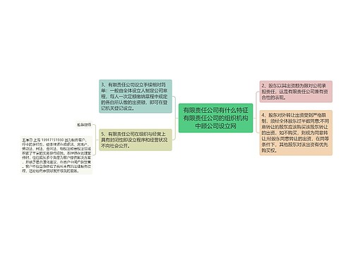 有限责任公司有什么特征有限责任公司的组织机构中顾公司设立网