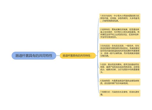 肠道杆菌具有的共同特性