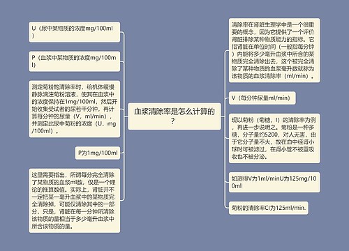 血浆清除率是怎么计算的？