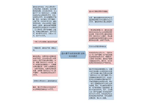 退伙拿不出投资收据 法院判决退还