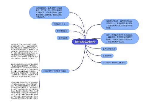 监事权利冷却监事会