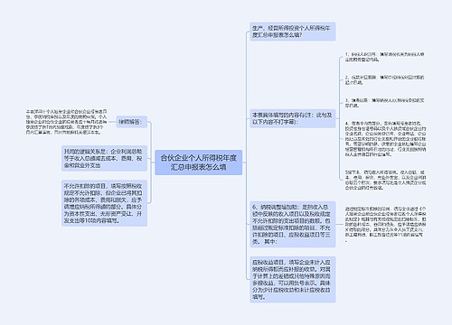 合伙企业个人所得税年度汇总申报表怎么填