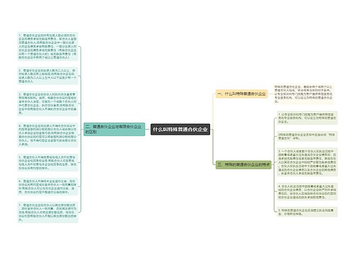 什么叫特殊普通合伙企业