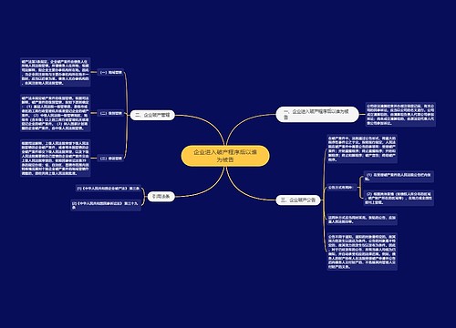 企业进入破产程序后以谁为被告