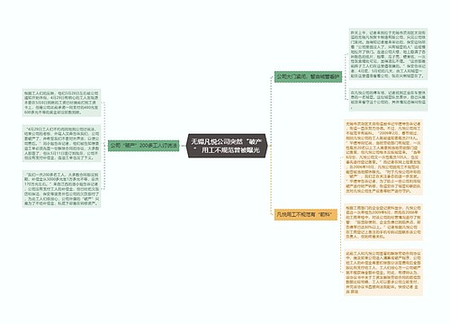 无锡凡悦公司突然“破产” 用工不规范曾被曝光